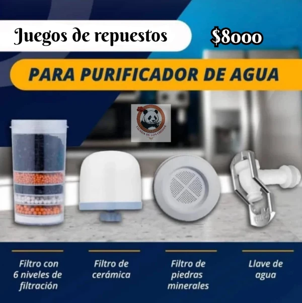 Juego de respuestos para filtro de agua's foto | Tienda de los Chinos en Bayamo |  BizneCubano